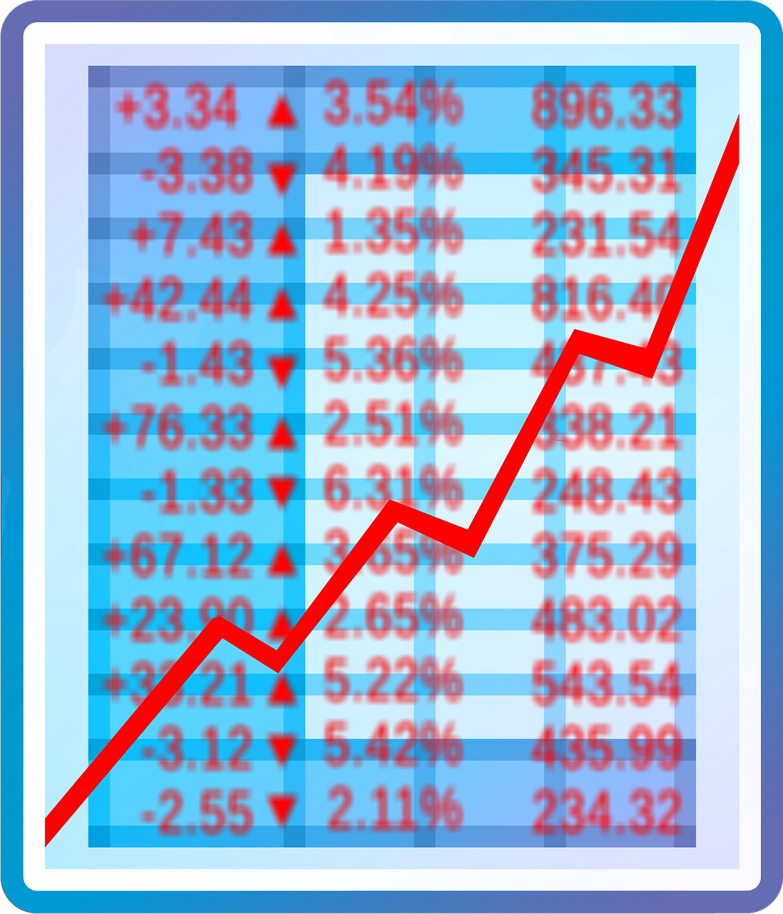 全球指数，衡量经济脉搏与市场趋势的风向标